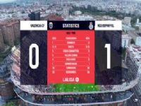 �������� ��������VS�������� 20250423