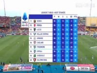 ������� ����VS�ڵ���˹ 20240514